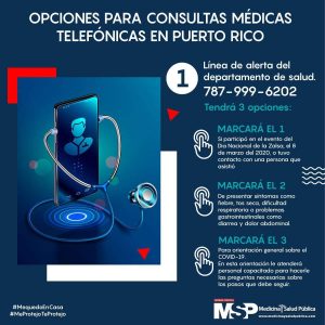 Imagen Anuncio de Opciones para Consultas Médicas Telefónicas en PR